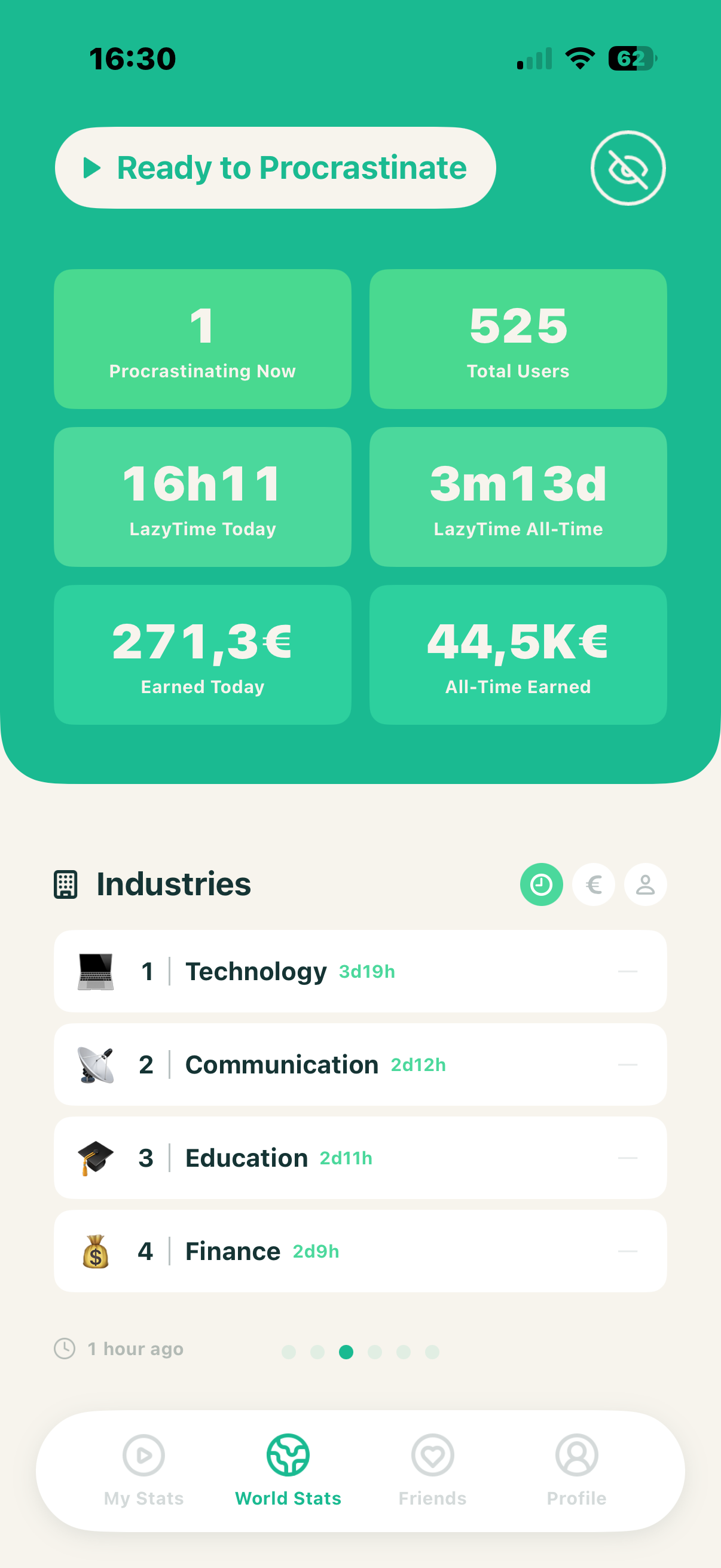 WeAreLazy World Stats - Global leaderboard